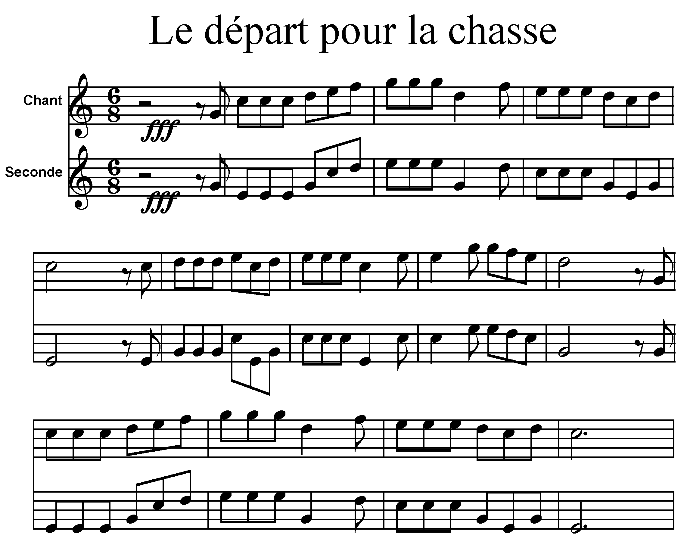 Histoire de la trompe de chasse et du cor de chasse / Cors de chasse /  Trompes de chasse / Belgique